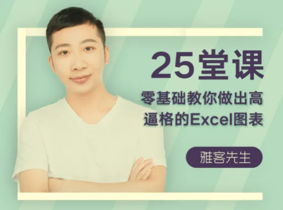 25堂课零基础精通Excel高逼格图表制作【完结】