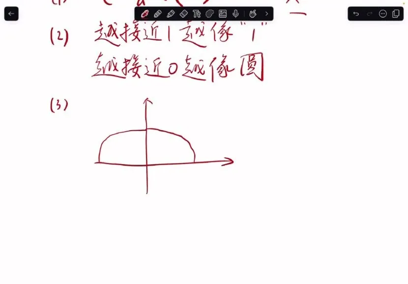 2025高中数学特训营:集合/函数/不等式精讲+习题全套