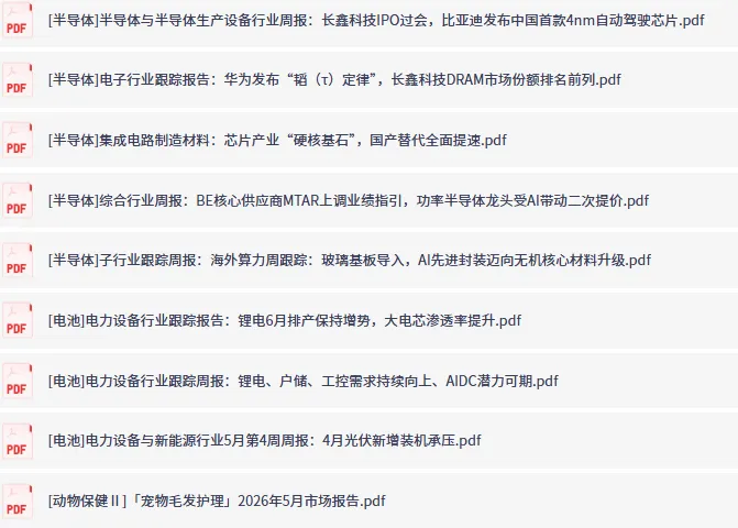 全网付费文章大佬文集圈 学习先锋精选研报 6月01日更新