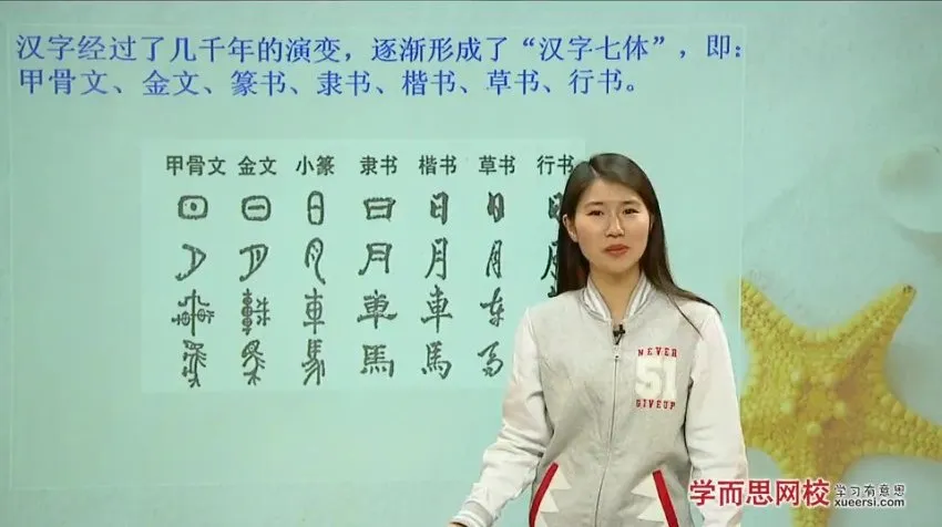 王帆3讲攻克语文传统文化考点：节日/礼仪/书法