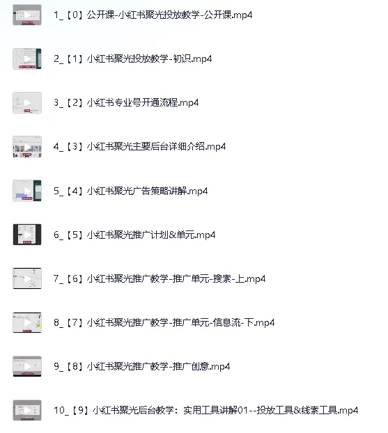 小红书聚光投放基本原理实操课,从零掌握广告投放全流程