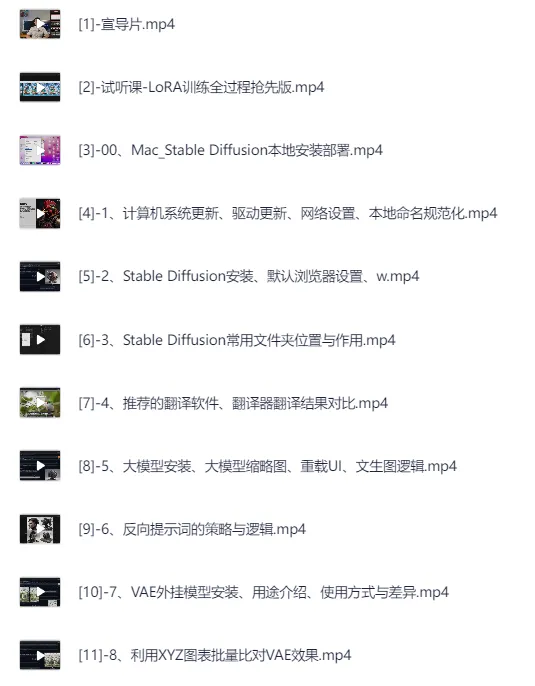Diffusion商业化训练班：AI绘图与三维渲染全流程实战课程