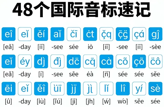 叶老师英语48个国际音标速记课|零基础3天掌握地道发音