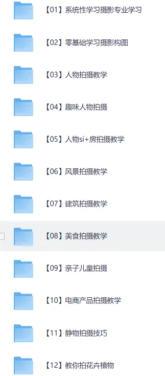 付费摄影课程合集：单反微单全系列系统学习指南