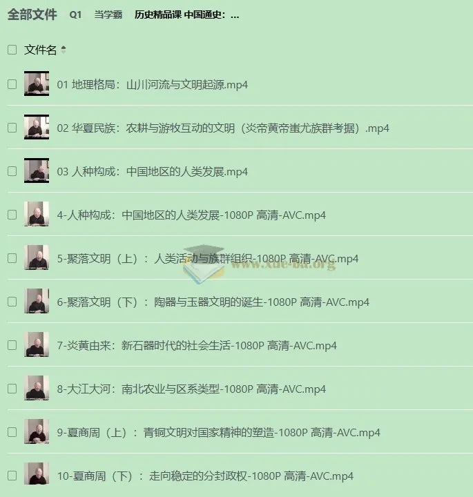 中国通史:五千年大格局 历史精品课