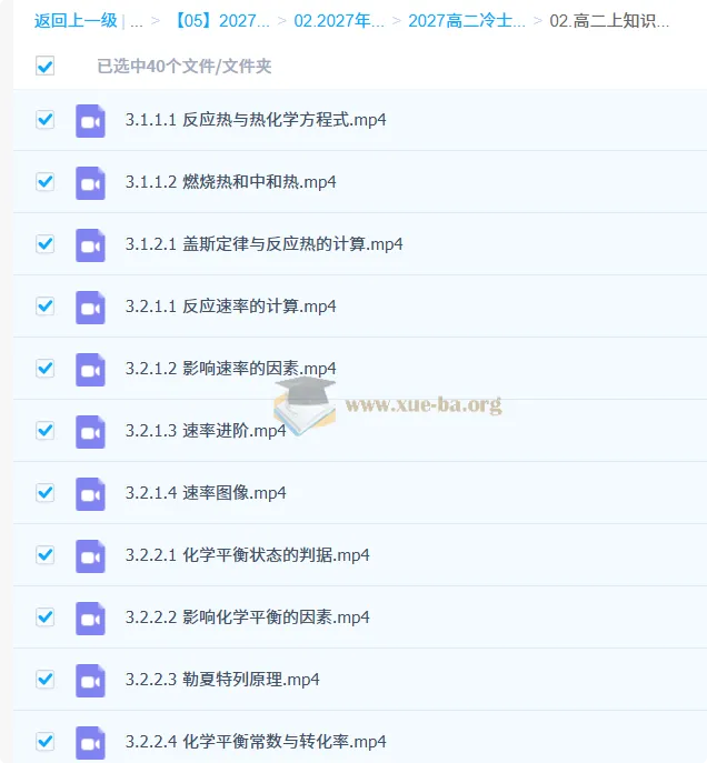 2027高中高二化学 冷士强 上学期 课程资源
