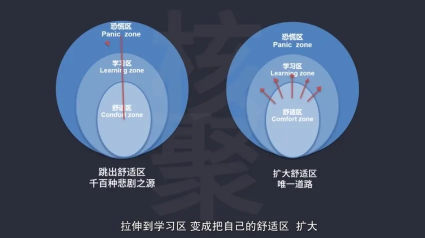 30天考霸逆袭计划：北大清华学霸高效学习法全解析