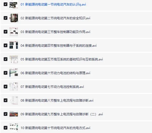 新能源汽车维修课程 掌握核心维修技术 成为行业紧缺人才