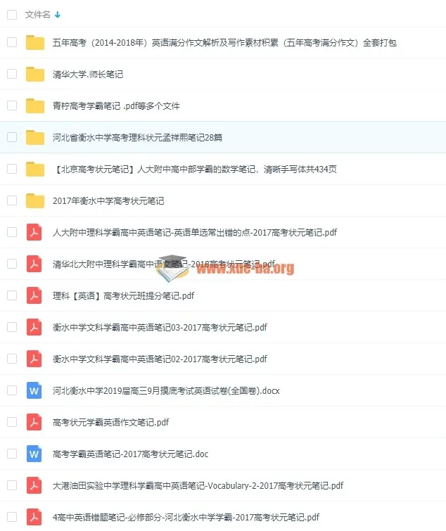 2019学霸笔记高考笔记打包 状元手写笔记与提分资料合集