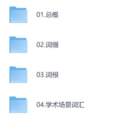21天攻克托福核心1600词：词根词缀+学术场景系统课