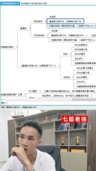 老徐淘宝人群推广7层秘籍:从拉新到爆款实战课