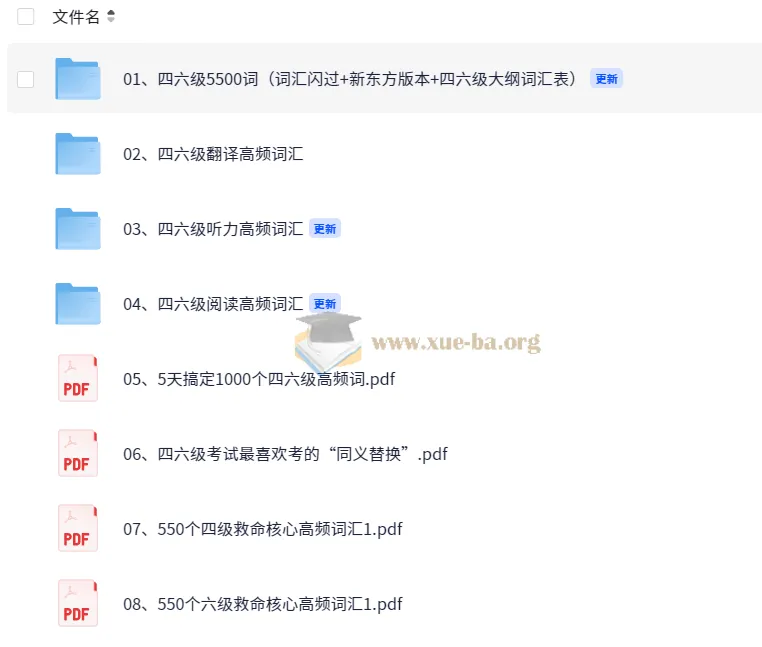 四六级单词备考资料包（听力/翻译/阅读高频词+5500词汇表）