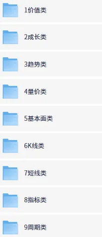 炒股经典书籍推荐：投资者必读书单合集（价值/成长/趋势/量价/基本面等10类）