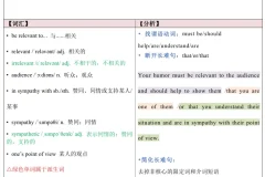 田静25考研英语《每日一句》长难句书课包