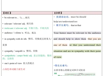 田静25考研英语《每日一句》长难句书课包