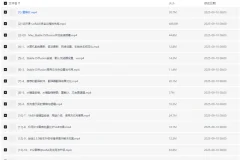 Diffusion商业化训练课程：从AI绘图到三维建模