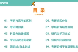 2025考研金融学专业课备考资源