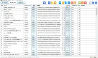 哈希值批量计算/校验工具 HashCalculator v5.24.0