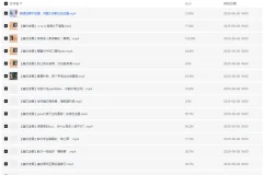 赖世雄美式发音38讲学习课