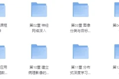 高级深度学习算法工程师课程