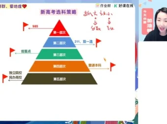 2025高一地理必修2精讲：人口、城市、农业高频考点课程