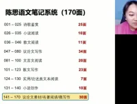 2024高三语文陈瑞春冲刺班：现代文、作文与古诗文突破