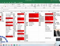 老陈亚马逊FBA运营实战课：选品到爆款打造