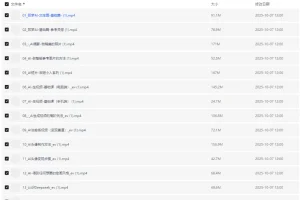 AI绘画与IP商业自媒体精品课：实操与变现指南