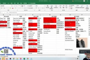 老陈亚马逊FBA运营实战课：选品到爆款打造