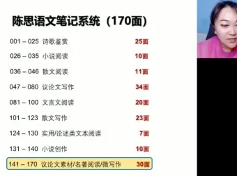 2024高三语文陈瑞春冲刺班：现代文、作文与古诗文突破