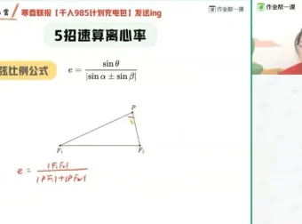 谭梦云：高三数学抛物线与离心率秒杀技巧