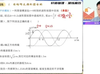 2024高二物理孙竟轩春季尖端班（含题型精讲）