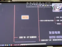 纪主任亲授拼多多运营3节课：7 – 8月爆款实操技巧