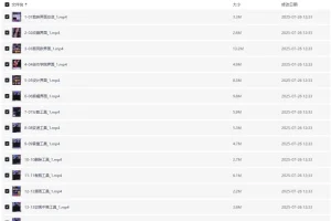 赢在人情世故：成功社交策略课程