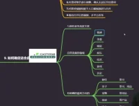 AI数字人视频创作48课：入门到爆款实战教程