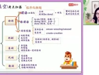 高二英语暑假特训班：史心语名师精讲2024暑假班