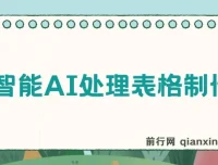 人工智能AI处理Excel/WPS表格制作技巧课程