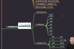 AI数字人视频创作48课：入门到爆款实战教程