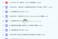 王传扬 2025 – 2026初一英语秋上A+班课程