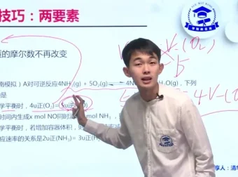 高三化学23个秒杀技巧课程