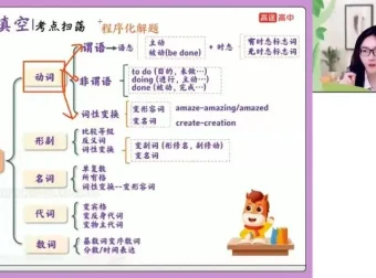 高二英语暑假特训班：史心语名师精讲2024暑假班