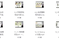 英语语法精讲课程：全面掌握语法要点