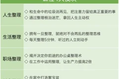 50期人生整理术：实现空间与思维的极简蜕变