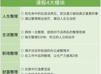 50期人生整理术：实现空间与思维的极简蜕变