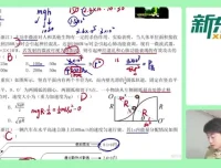 黄夫人高三物理专题精讲课程及讲义
