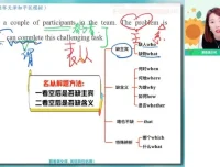 高二英语何红艳秋季班：语法阅读写作全突破