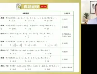 2025高考数学周帅点睛班：代数几何概统全面突破