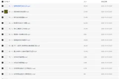 AI数字人矩阵电商带货教程：掌握电商带货新玩法
