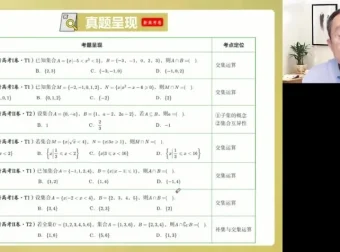 2025高考数学周帅点睛班：代数几何概统全面突破
