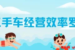 二手车经营效率罗盘：提升二手车经营效率的课程